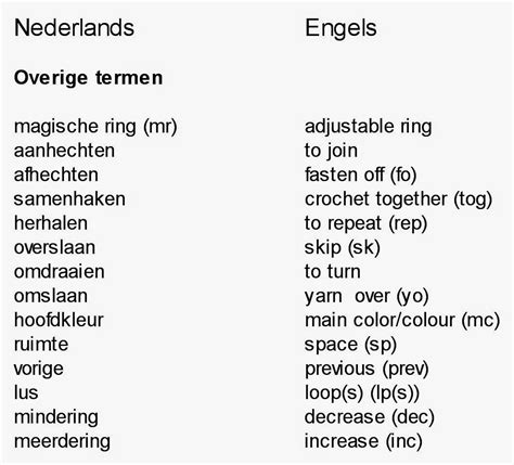 vochtmeter engels|Vertaling van 'vochtmeter' uit het Nederlands naar het Engels .